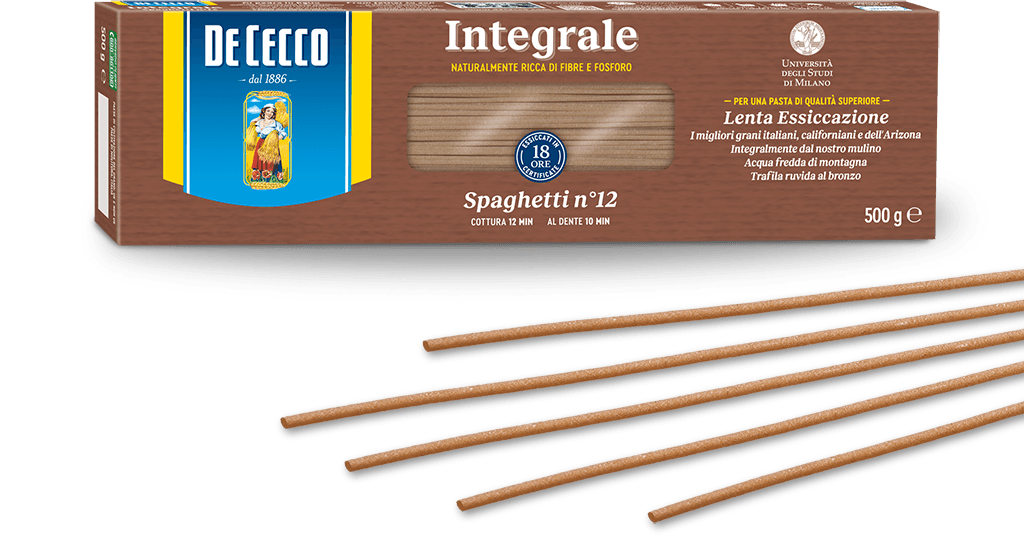 Spaghetti Integrali (Спагетти Интеграле) n°12 Spaghetti Integrali (Спагетти Интеграле) n°12